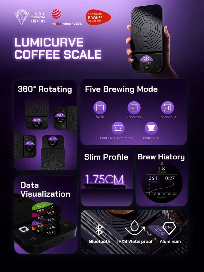 MAVO Lumicurveスマートコーヒースケール、0.1 - Coffee Tea Drinks のレビューと価格