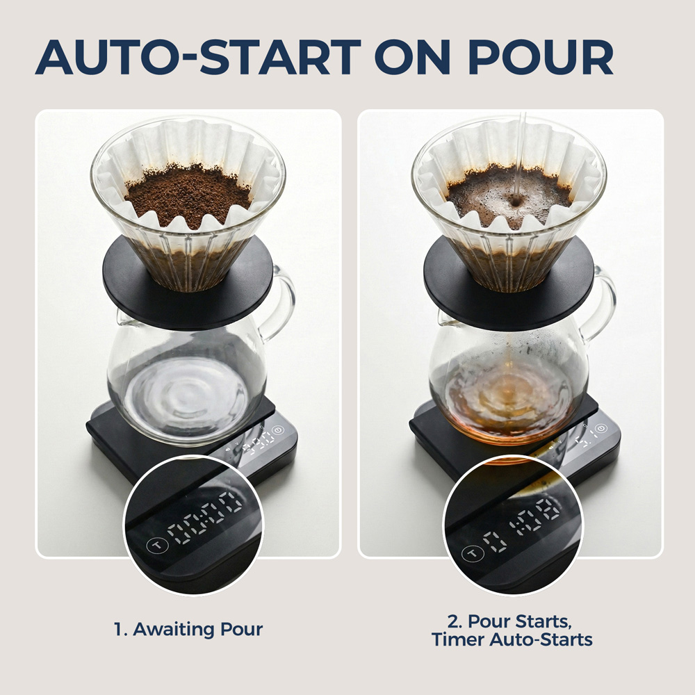 ポータブルコーヒースケール 0.1g精度 0.3g-2000 - Coffee&Tea House Menu のレビューと価格